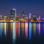 what should first time visitors to perth see and do (3)